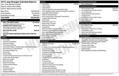 2013 Jeep Wrangler Unlimited Unlimited Rubicon