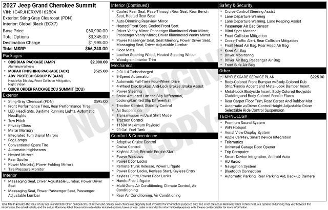 2027 Jeep Grand Cherokee Summit