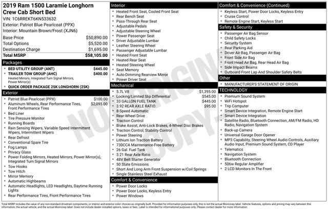 2019 RAM Ram 1500 Limited
