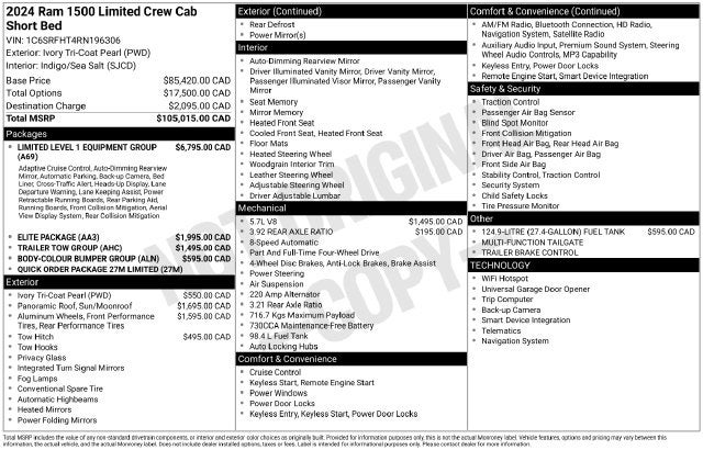 2024 RAM Ram 1500 Limited
