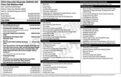 2024 Chevrolet Silverado 2500HD ZR2