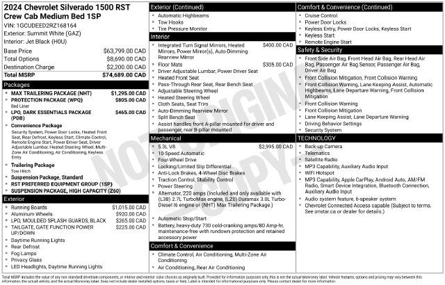 2024 Chevrolet Silverado 1500 RST