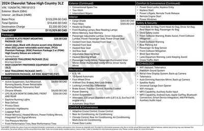 2024 Chevrolet Tahoe High Country
