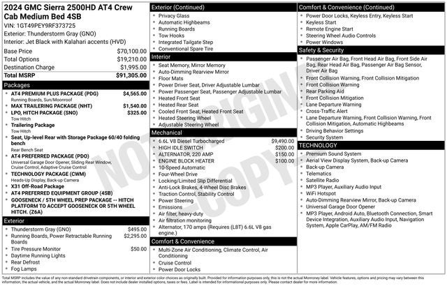 2024 GMC Sierra 2500HD AT4