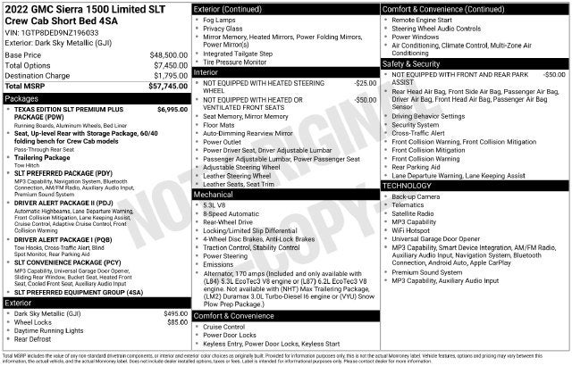 2022 GMC Sierra 1500 Limited SLT