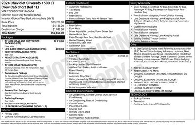 2024 Chevrolet Silverado 1500 LT LT1