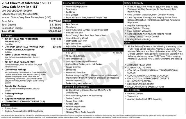 2024 Chevrolet Silverado 1500 LT LT1