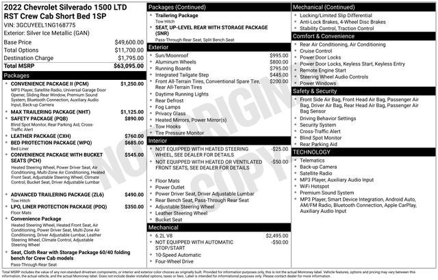 2022 Chevrolet Silverado 1500 LTD RST