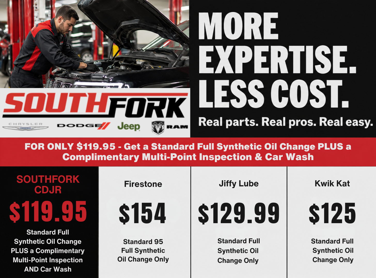 More Expertise. Less Cost.